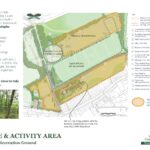 Nature and activity consultation